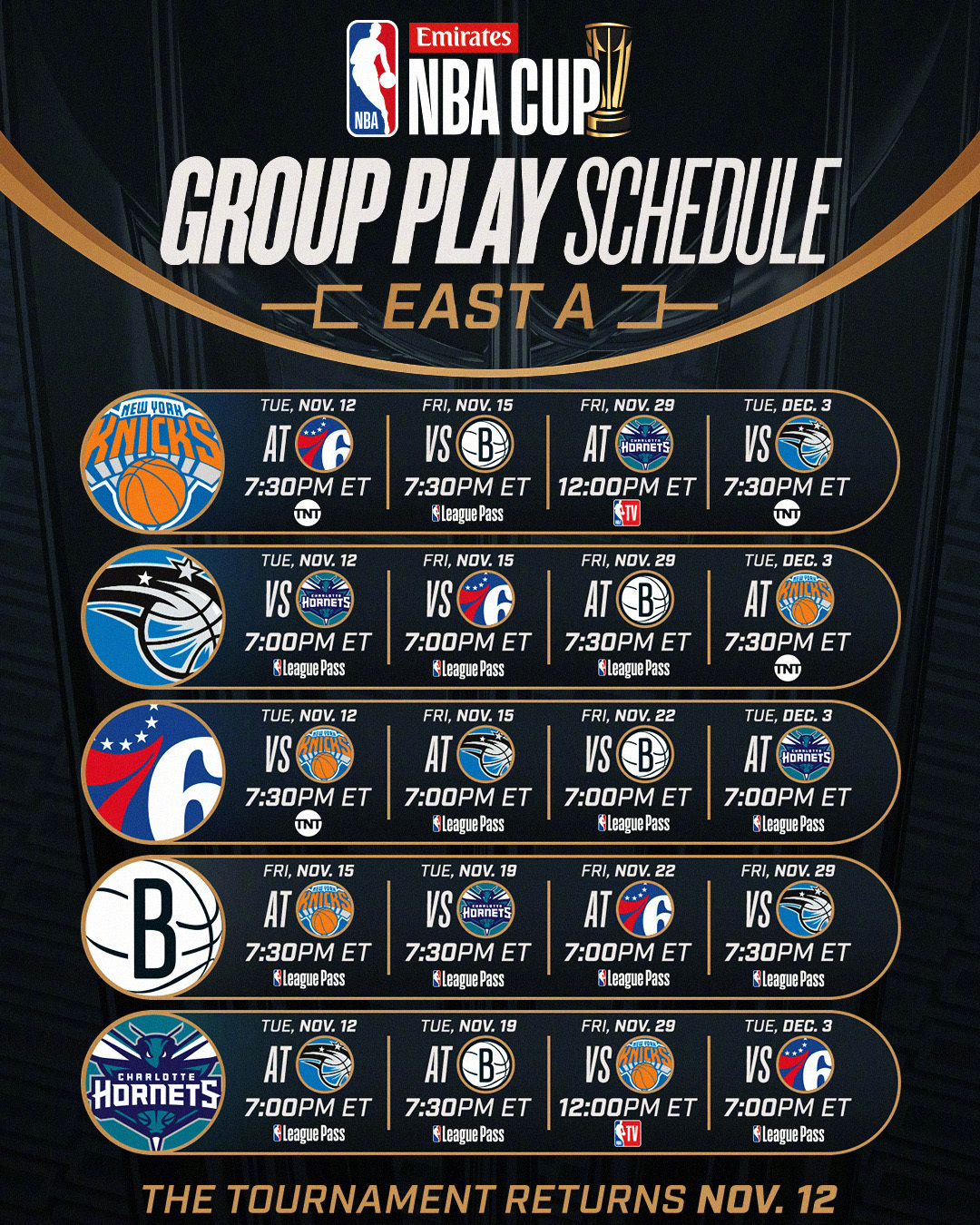 九游体育官方网站-NBA常规赛集结日走向成谜，多伦多猛龙遗憾出局，话题不断，更衣室氛围转暖的简单介绍